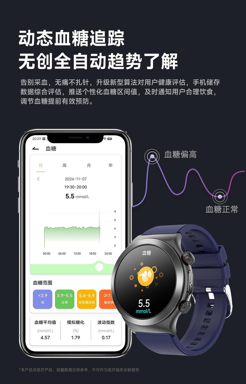 守护老人养老健康安全健康养老「聚伟」老人手表定制用科技(图2)
