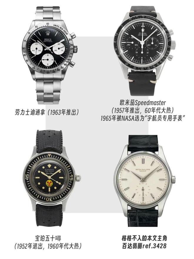 表居然值7位数！好“寒酸”的手(图2)