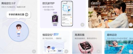 手表2025年末人文送礼指南“表表心意”腕间藏岁月：华为(图16)